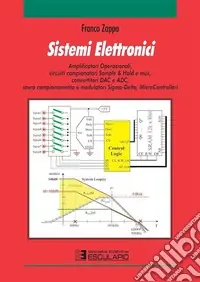 Soddisfatti O Rimborsati Sistemi elettronici