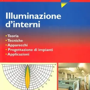 Illuminazione d‘interni Novità