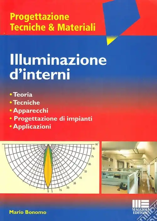 Illuminazione d‘interni Novità