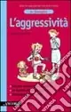 L‘aggressività Prezzo Di Fabbrica