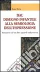 Dal disegno infantile alla semiologia dell‘espressione. Iniziazione ad un altro sguardo sulla traccia Super Prezzo
